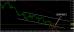 C:\fakepath\eurusd-09052018-analyza.jpg