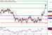 C:\fakepath\USDJPY-09052018-LV-10.gif