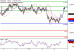 C:\fakepath\NZDUSD-09052018-LV-18.gif