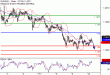 C:\fakepath\EURUSD-10052018-LV-3.gif