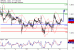 C:\\fakepath\\GBPUSD-10052018-LV-2.gif