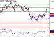 C:\fakepath\AUDUSD-10052018-LV-6.gif