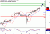 C:\fakepath\WTI-10052018-LV-7.gif