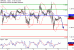 C:\fakepath\GBPUSD-11052018-LV-3.gif