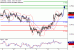 C:\fakepath\AUDUSD-11052018-LV-11.gif