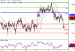 C:\fakepath\USDJPY-11052018-LV-10.gif