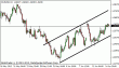 eurusd 15062012-3.gif