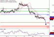 C:\fakepath\USDCAD-11052018-LV-18.gif