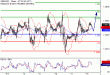 C:\fakepath\GBPUSD-14052018-LV-2.gif