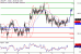 C:\fakepath\USDJPY-14052018-LV-9.gif