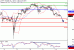 C:\fakepath\WTI-14052018-LV-11.gif