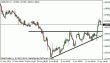 gbpusd 18062012.gif