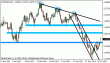 eurusd 18062012.gif