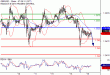 C:\fakepath\GBPUSD-16052018-LV-3.gif