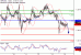 C:\fakepath\GBPUSD-16052018-LV-3.gif