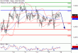 C:\fakepath\DAX-16052018-LV-4.gif