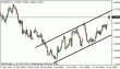 eurusd 18062012-2.gif