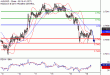 C:\fakepath\AUDUSD-16052018-LV-12.gif