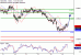 C:\fakepath\NZDUSD-16052018-LV-18.gif