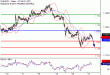 C:\fakepath\EURUSD-17052018-LV-2.gif