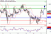 C:\fakepath\GBPUSD-17052018-LV-3.gif