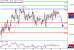 C:\fakepath\DAX-17052018-LV-4.gif