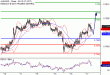 C:\fakepath\AUDUSD-17052018-LV-8.gif