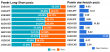 forex pozice 19062012.png