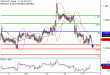 C:\fakepath\USDCAD-17052018-LV-13.gif