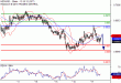 C:\fakepath\NZDUSD-17052018-LV-14.gif