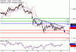 C:\fakepath\EURUSD-18052018-LV-2.gif