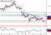 C:\fakepath\EURUSD-18052018-LV-2.gif