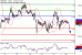 C:\fakepath\gbpUSD-18052018-LV-3.gif