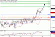 C:\fakepath\DAX-18052018-LV-4.gif