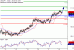 C:\fakepath\USDJPY-18052018-LV-6.gif