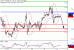 C:\fakepath\WTI-18052018-LV-8.gif