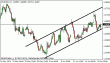 eurusd 19062012-3.gif