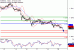 C:\fakepath\EURUSD-21052019-LV-2.gif