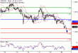 C:\fakepath\GBPUSD-21052019-LV-3.gif