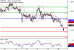 C:\fakepath\GBPUSD-21052019-LV-3.gif