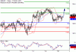 C:\fakepath\GBPJPY-21052019-LV-4.gif