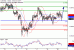 C:\fakepath\AUDUSD-21052019-LV-10.gif