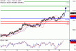 C:\fakepath\USDJPY-21052019-LV-9.gif