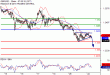 C:\fakepath\GBPUSD-22052018-LV-3.gif