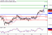 C:\fakepath\AUDUSD-22052018-LV-9.gif