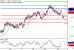 C:\fakepath\USDJPY-22052018-LV-8.gif