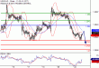 C:\fakepath\USDCAD-22052018-LV-14.gif