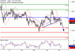 C:\fakepath\EURUSD-23052018-LV-2.gif