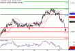 C:\fakepath\AUDUSD-23052018-LV-11.gif