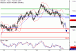 C:\fakepath\USDJPY-23052018-LV-10.gif